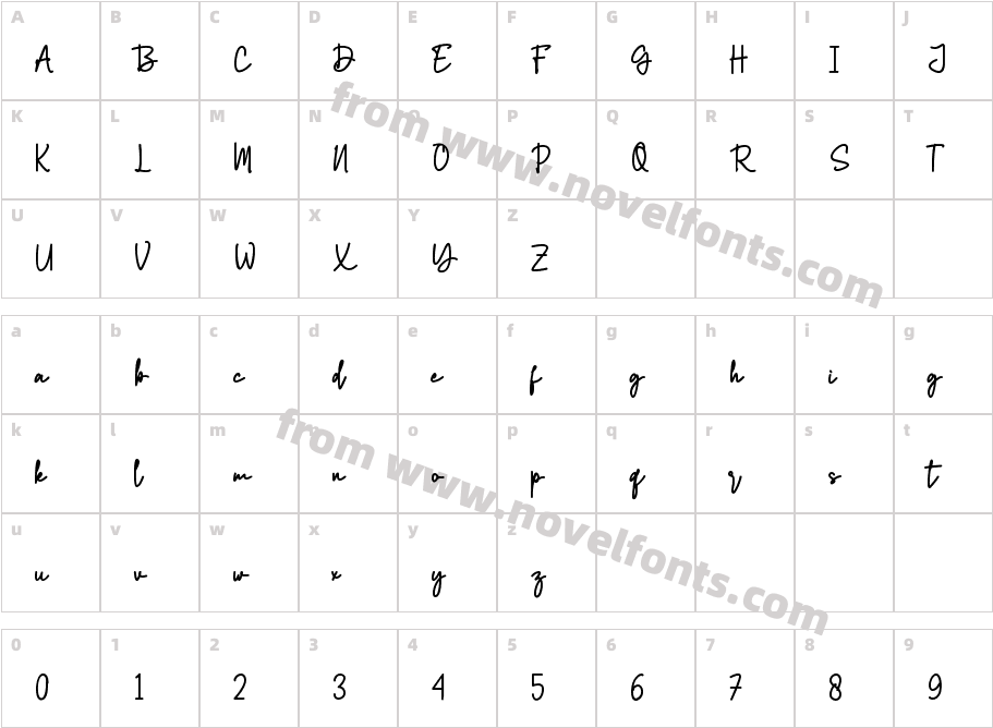 BatehCharacter Map