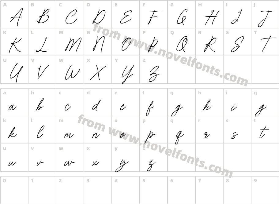 Batheny SignatureCharacter Map