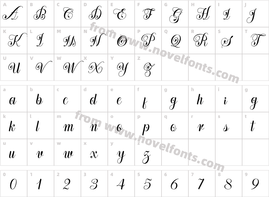 Batique MadremCharacter Map