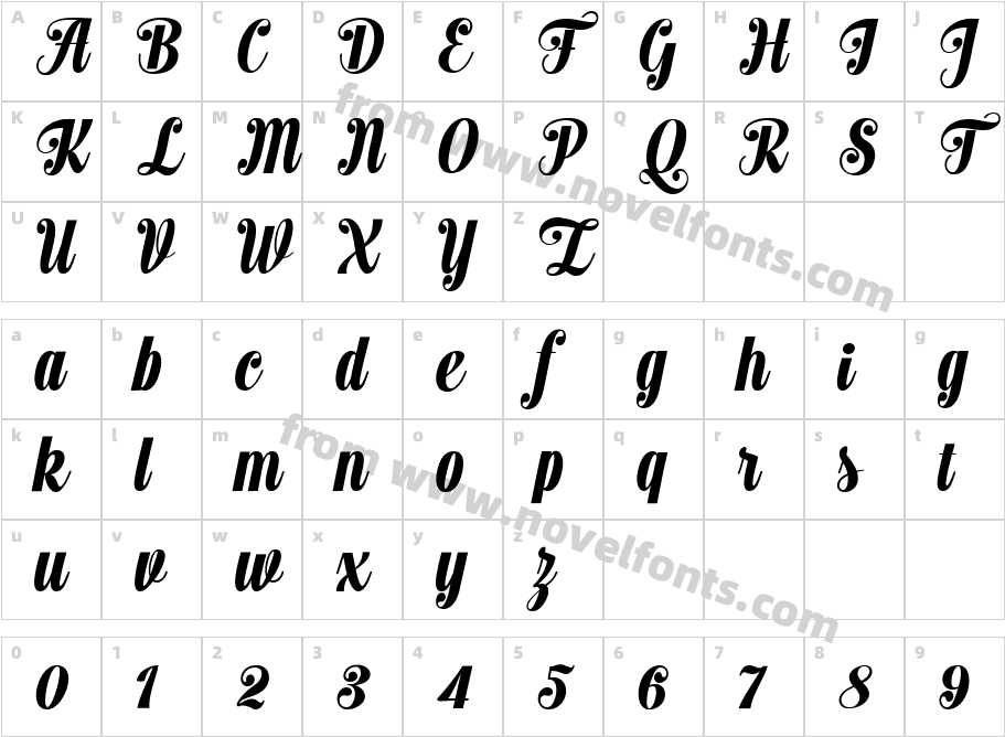 BatmetonCharacter Map