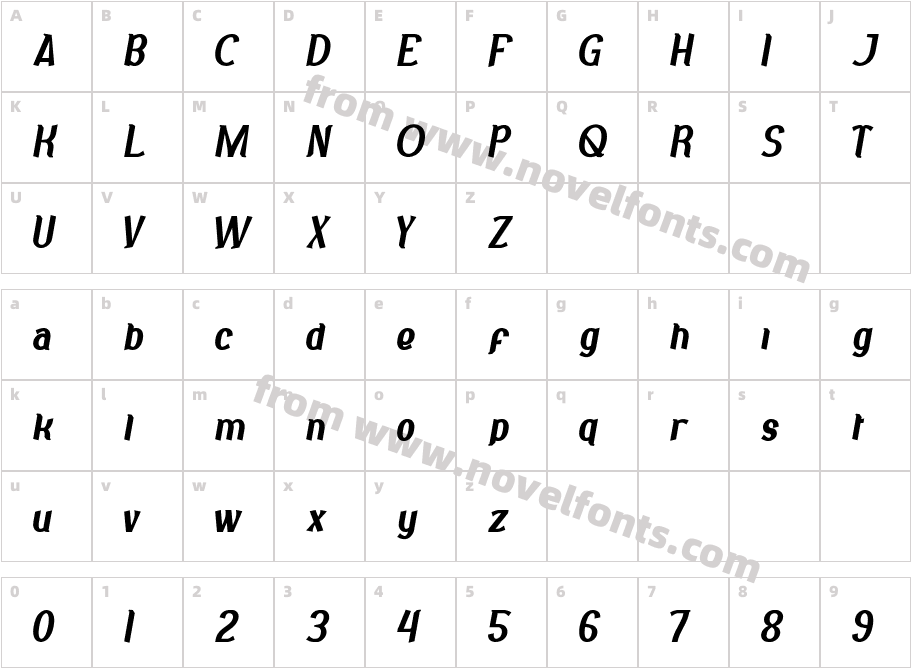 Batubara Bold ItalicCharacter Map