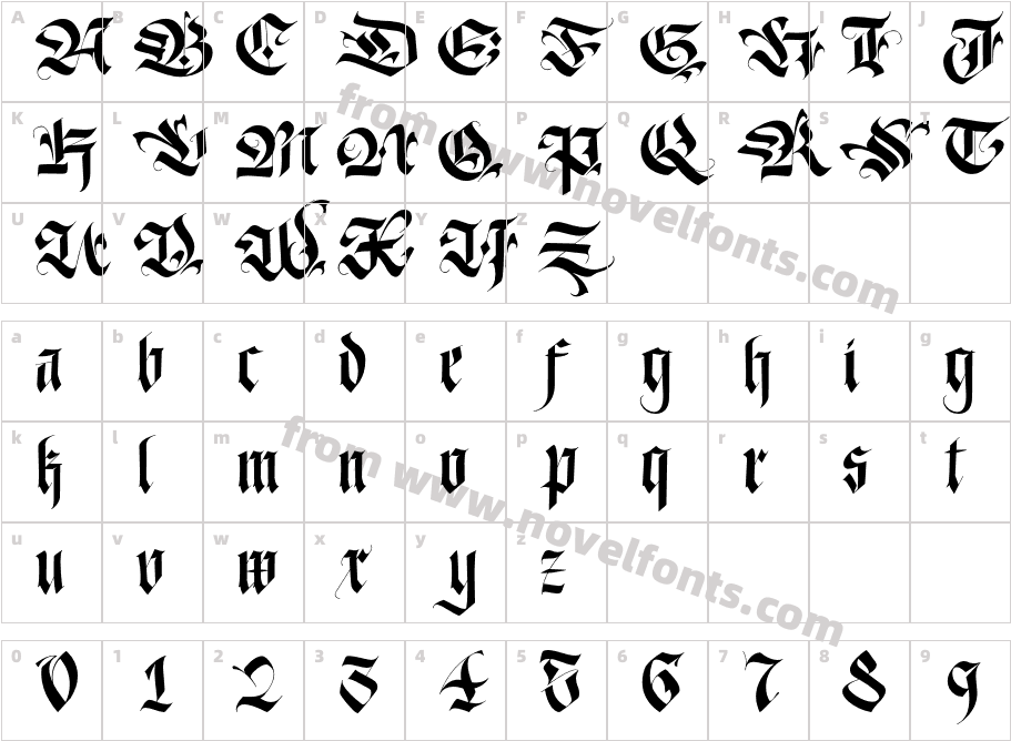 BaymanatCharacter Map