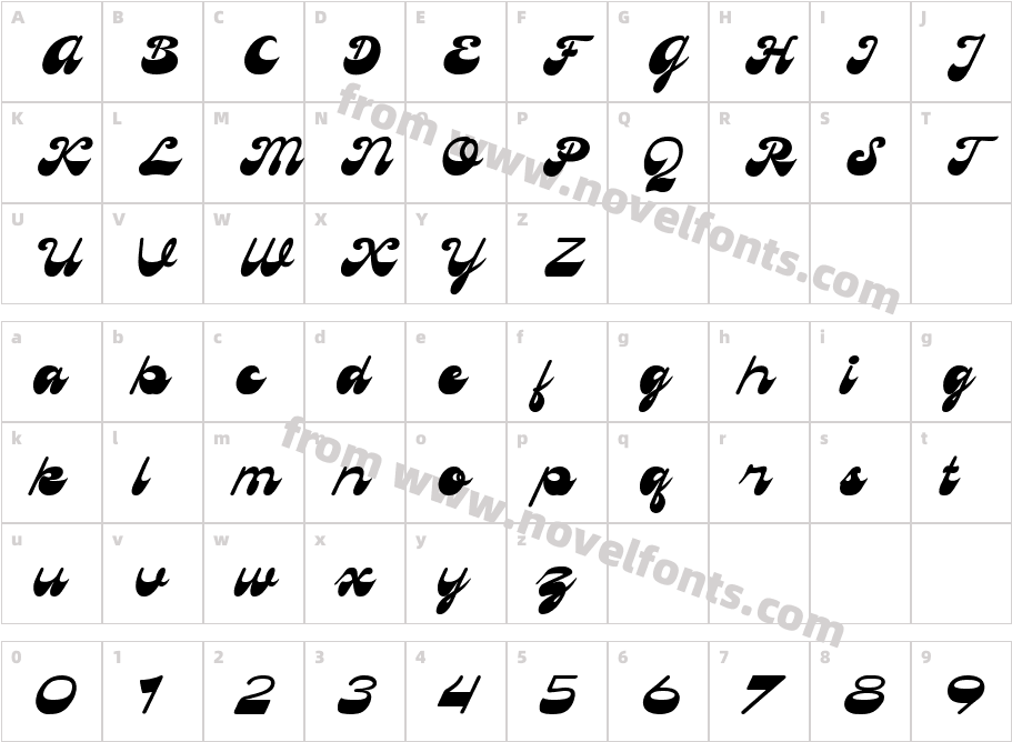 Beachplease ScriptCharacter Map