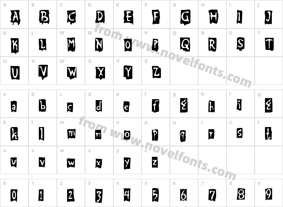 BeatMyGuestCharacter Map