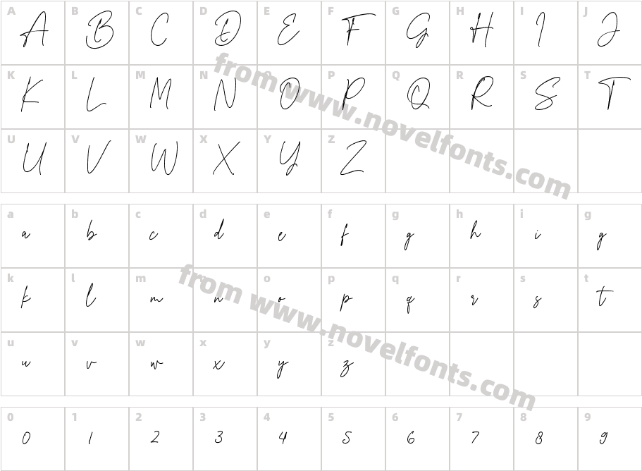 BeatboxCharacter Map