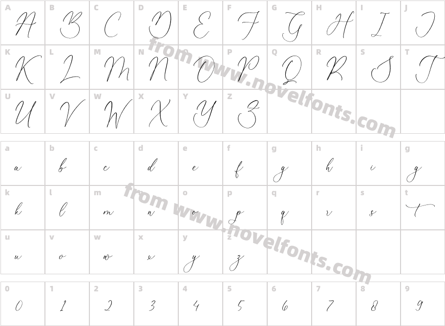 Beatrice ClorophilCharacter Map