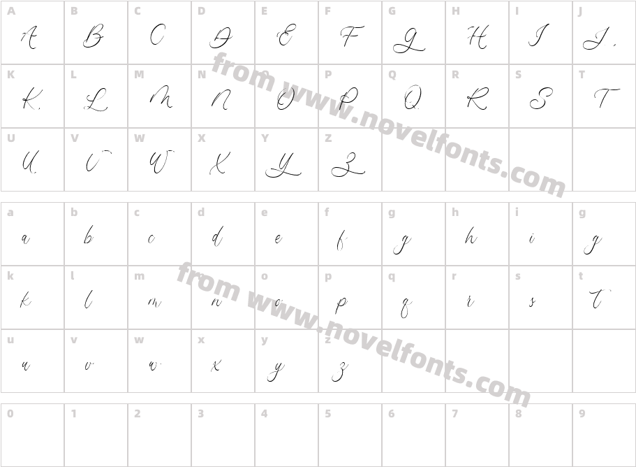 BeautigulaCharacter Map