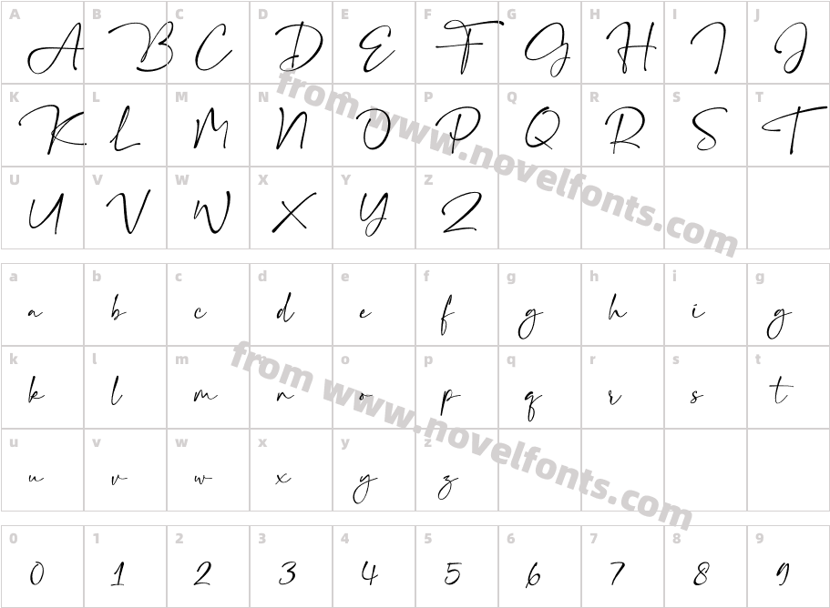 Beauty CharmCharacter Map