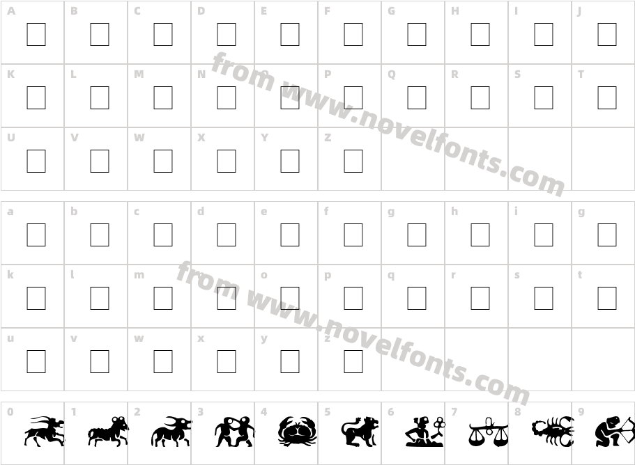 Eileens ZodiacCharacter Map