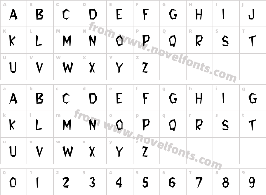 BedrockCharacter Map