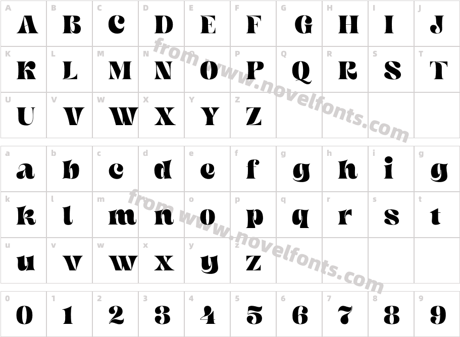 BegildCharacter Map