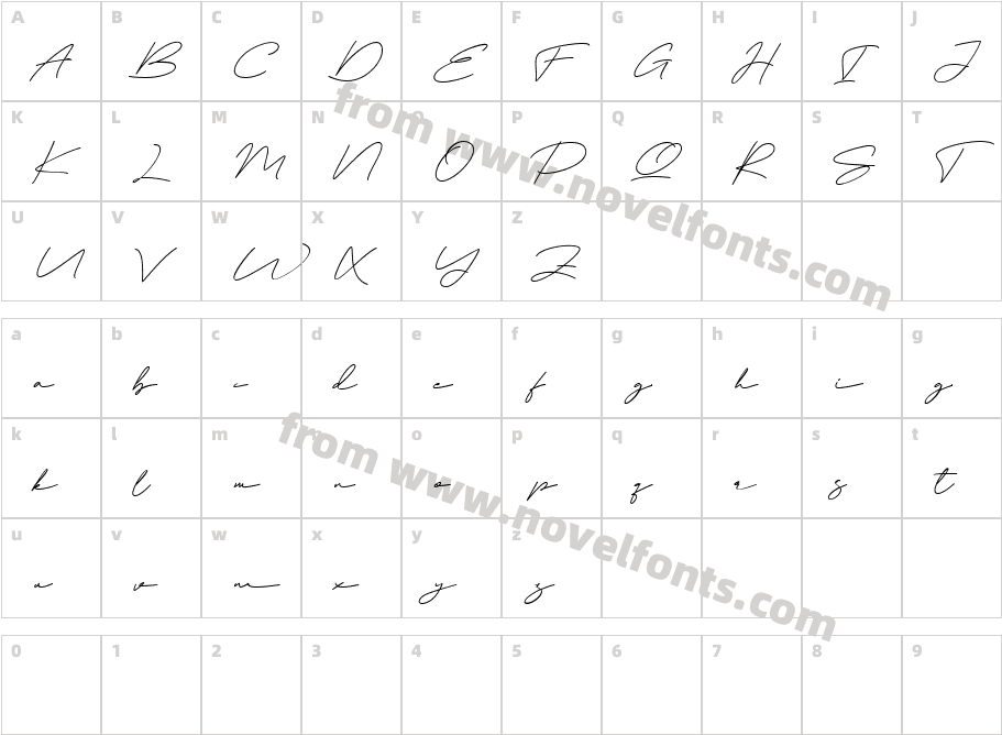 BelganeCharacter Map