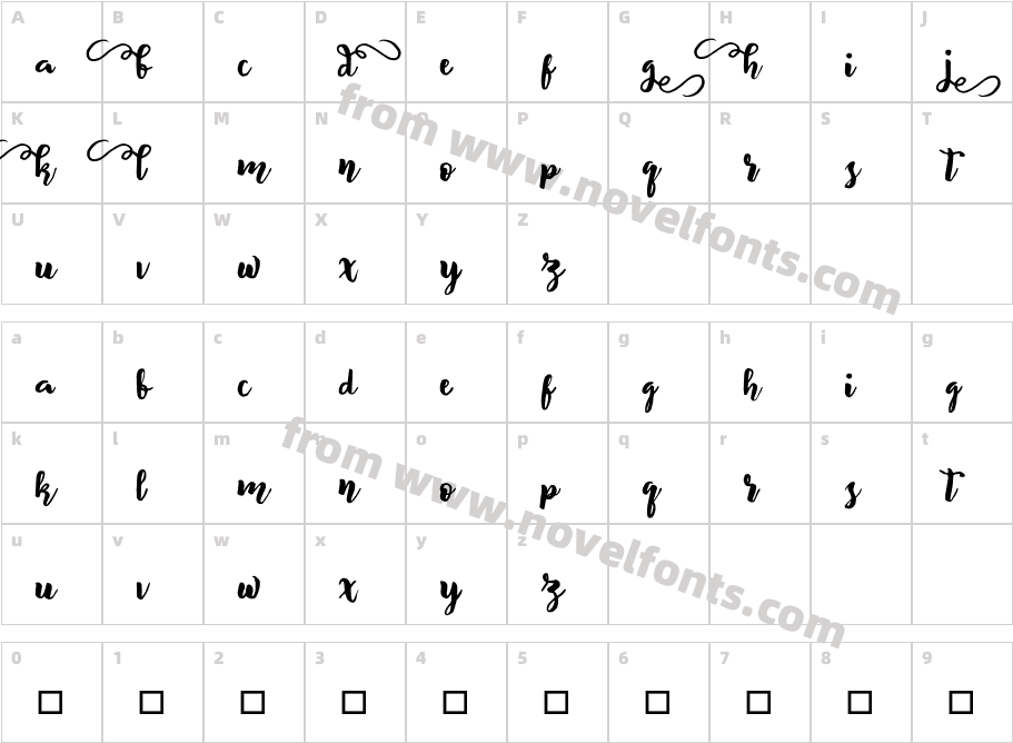 BeliveDCharacter Map