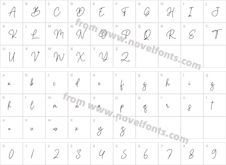 Bellasignature-DOjO1Character Map