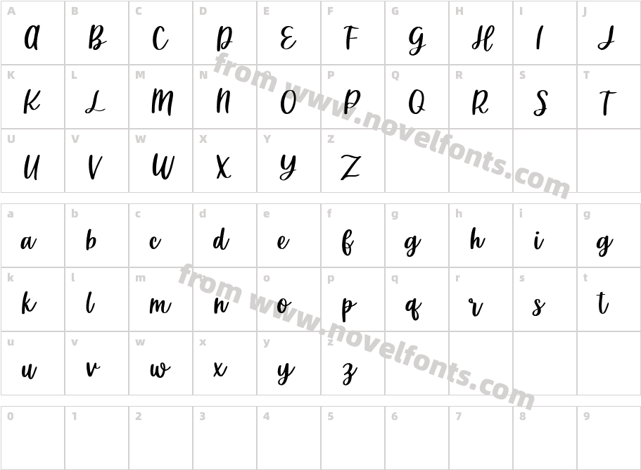 BellindaCharacter Map