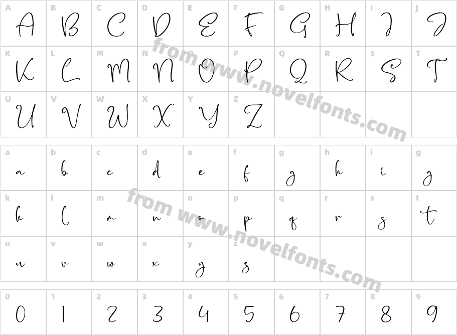 Belloty SignatoneCharacter Map