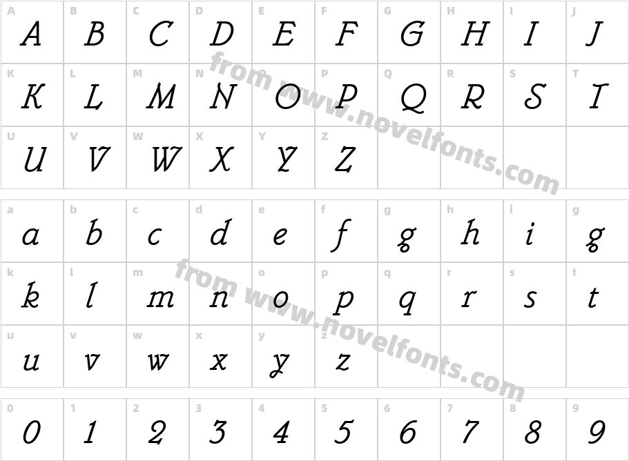 Belwe MonoCharacter Map