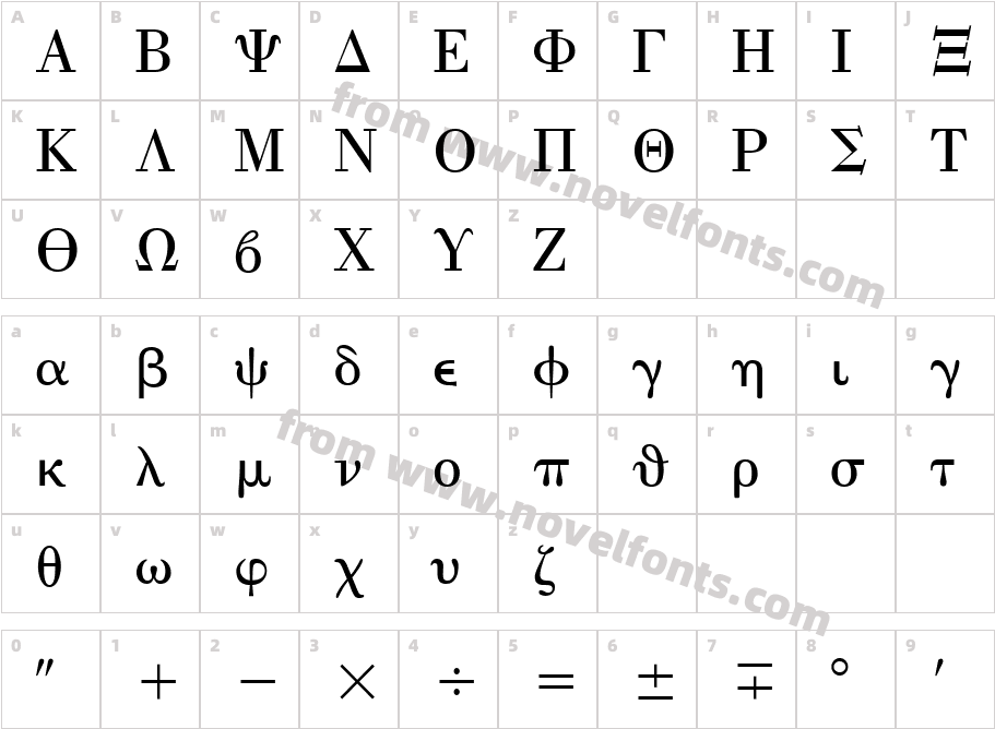 Eisago Greek SSiCharacter Map