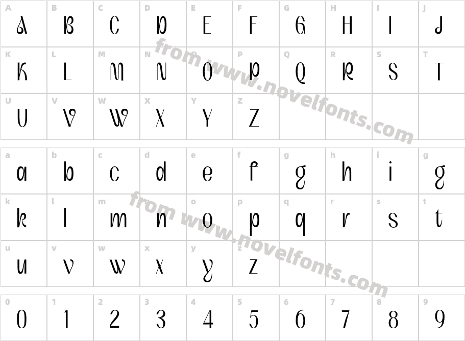 Bemona FreeCharacter Map