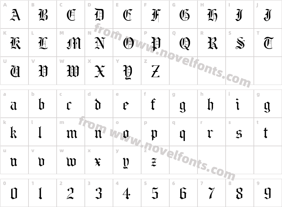 BeneScriptineCharacter Map