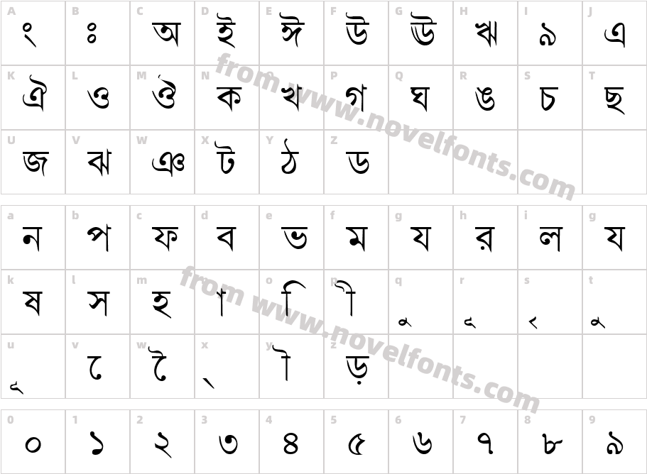 BengaliDhakaSSKCharacter Map