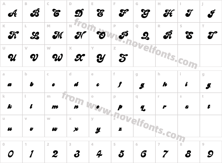 BenguaitCharismaCharacter Map