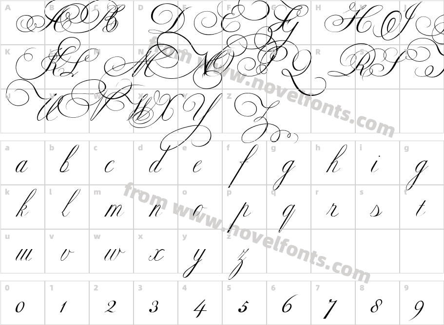 Ekaterina Velikaya OneCharacter Map