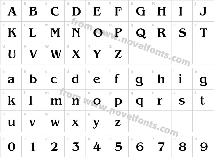 BenjaminCharacter Map