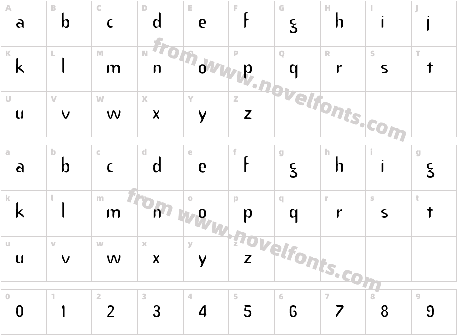 Benny ThinCharacter Map