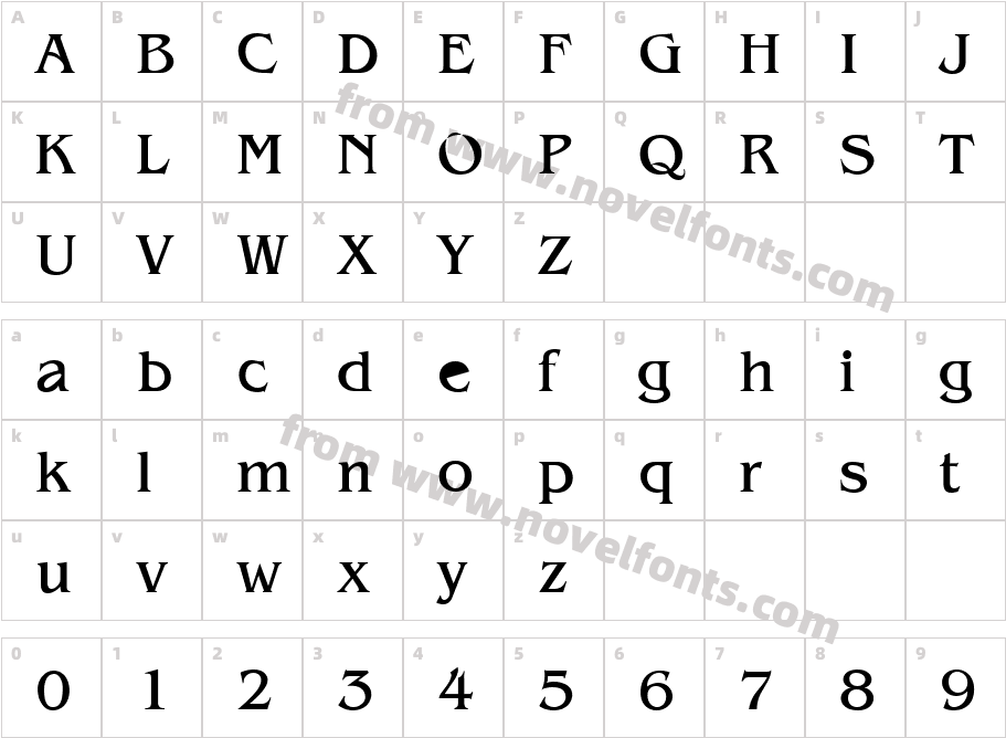 BenquadCharacter Map