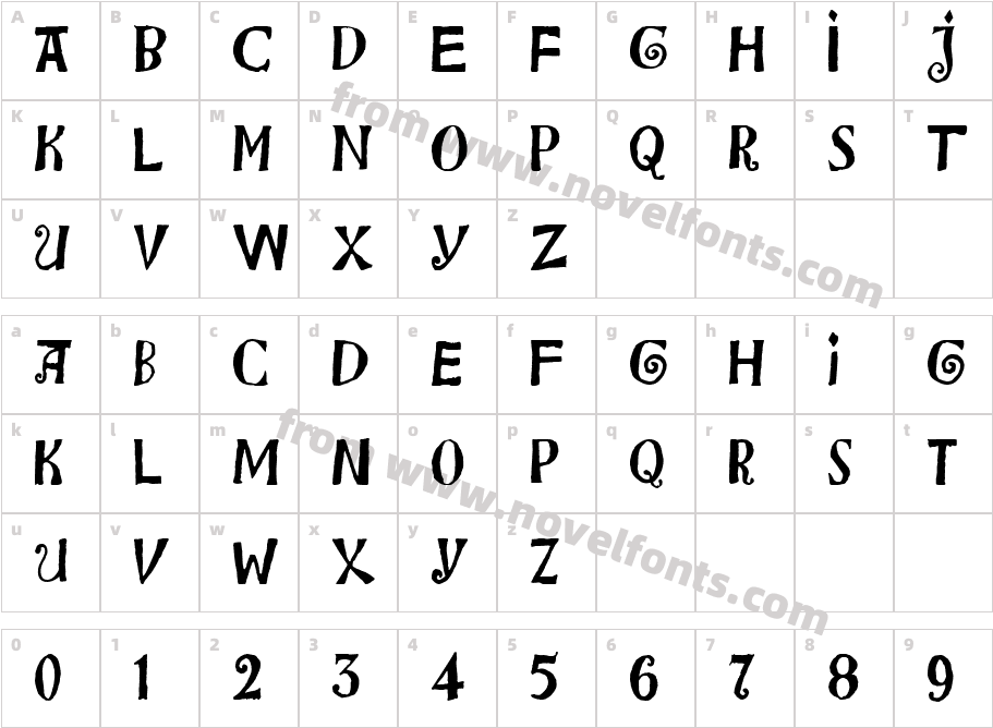 BensgothicCharacter Map