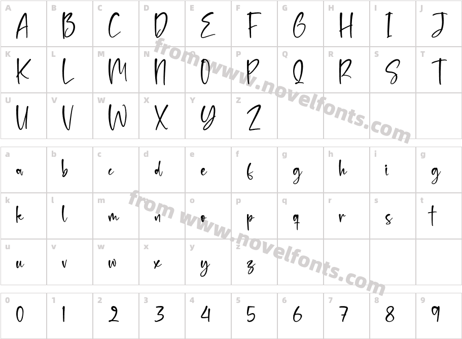 BenttoinasCharacter Map