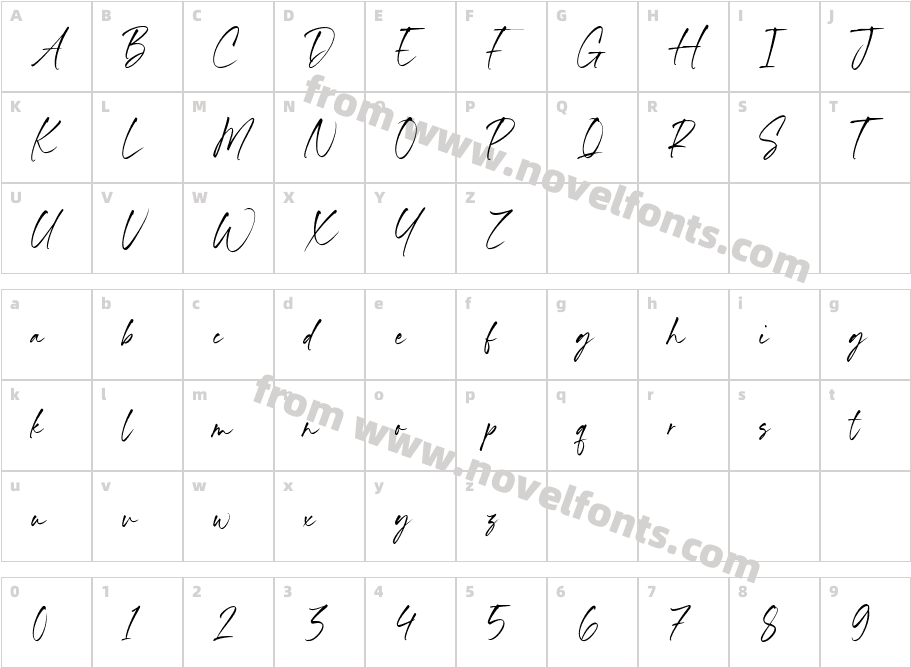 Benyamin SignatureCharacter Map