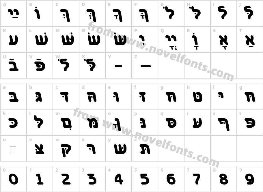 BenzionHebrew-BoldItalicCharacter Map