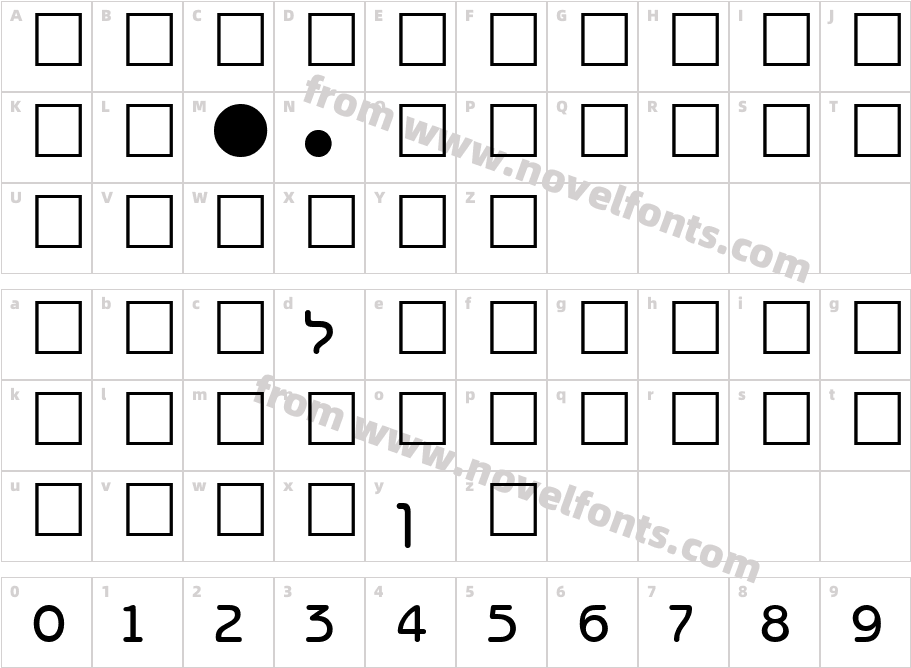 BenzionTTCharacter Map