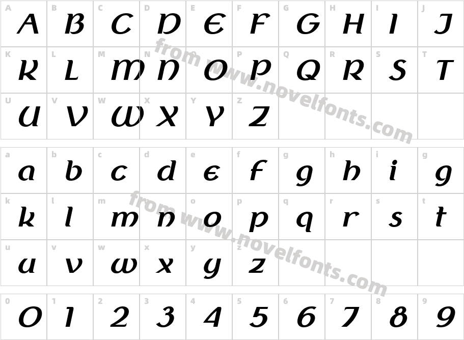 Berenika Bold ObliqueCharacter Map