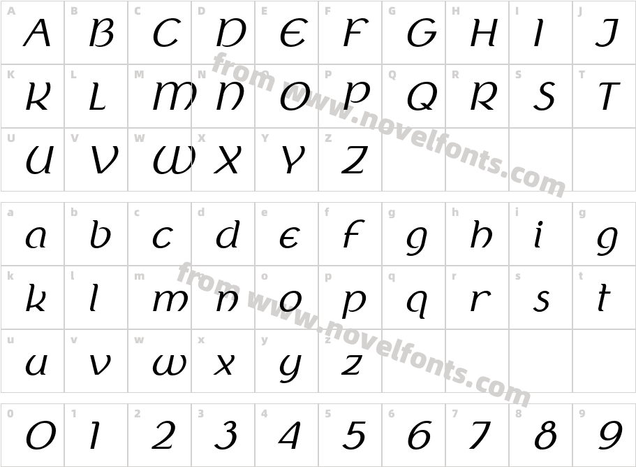 Berenika Book ObliqueCharacter Map