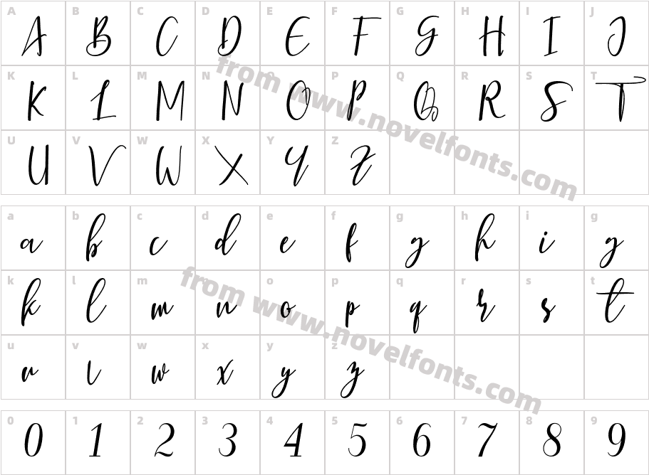 BerhildaScriptCharacter Map