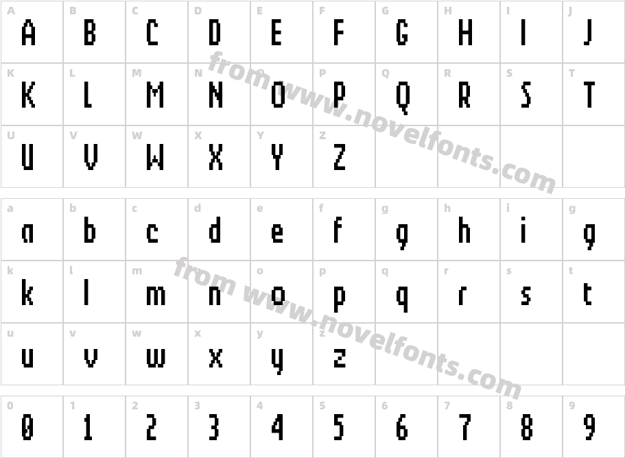 Berkelium II DHRCharacter Map