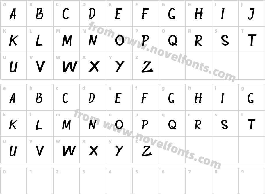 Berkin Demo RegularCharacter Map