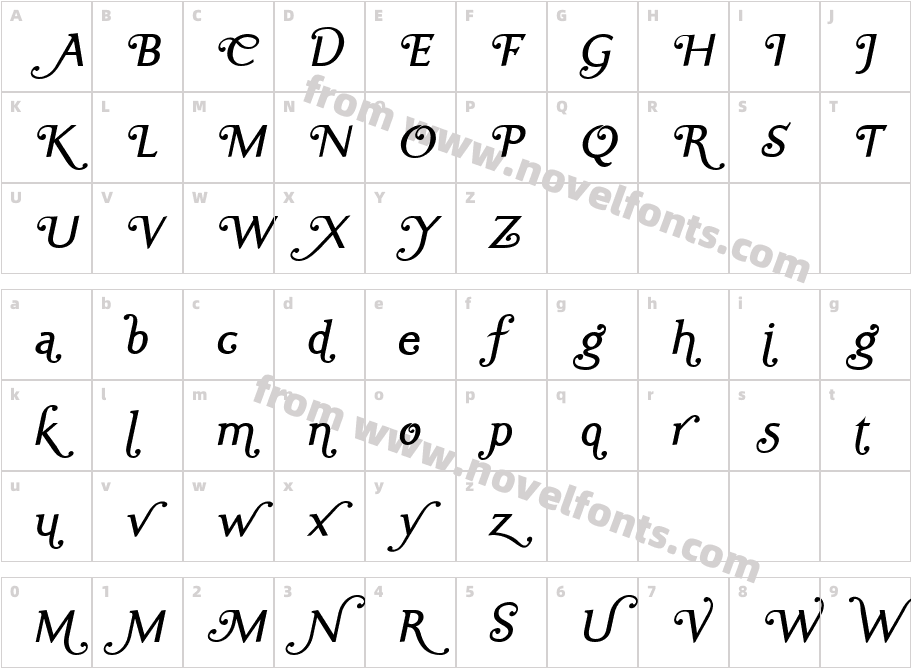 Ela Swashes Plain Italic PDFCharacter Map