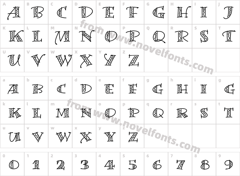 BermudaLPSquiggleCharacter Map