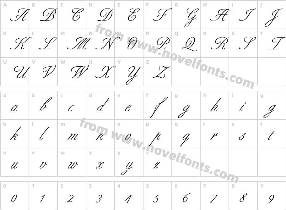 BerneseScript DBCharacter Map