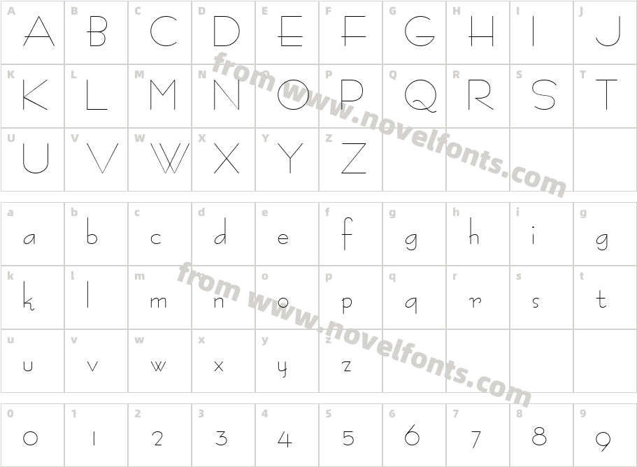 Bernhard Fashion ICGCharacter Map