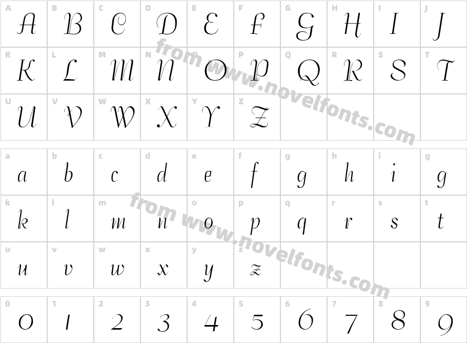 Bernhard TangoCharacter Map