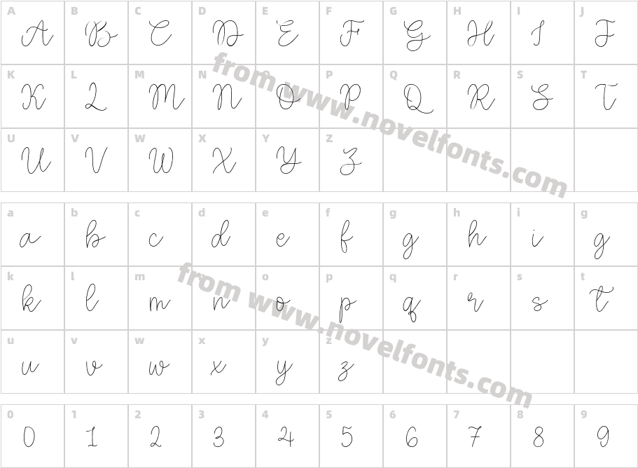 Berry PastelCharacter Map