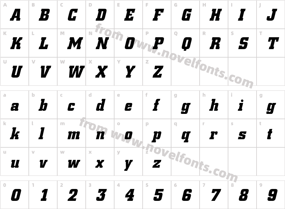 BertholdCityCharacter Map