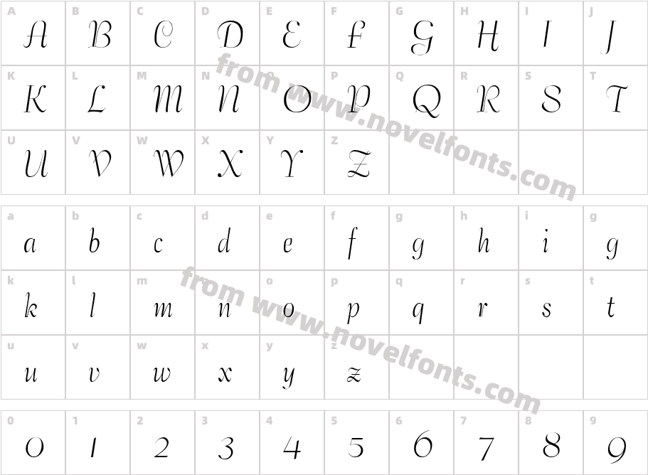 BertramDBCharacter Map