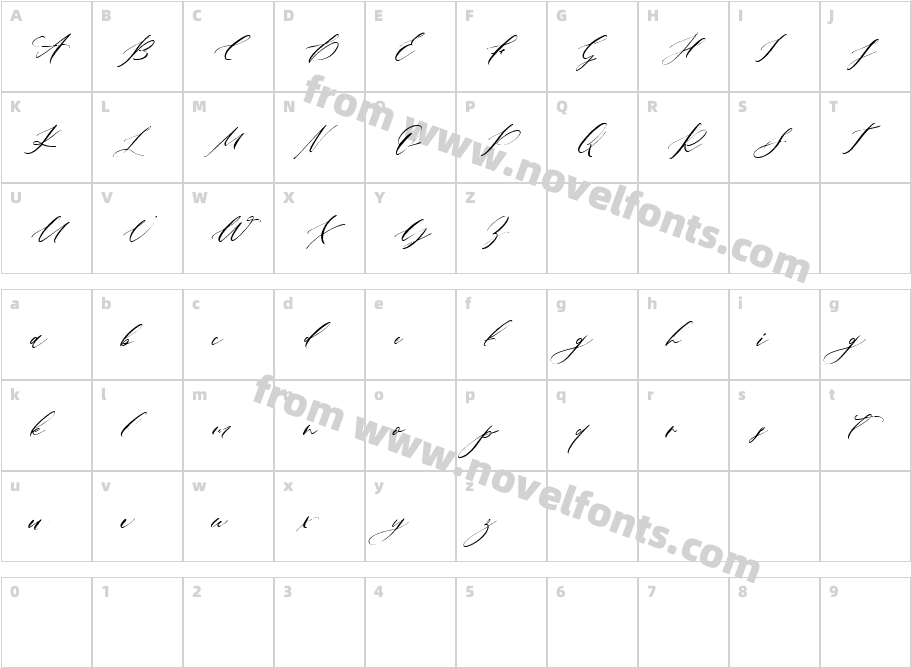 BerttanyLaurengCharacter Map