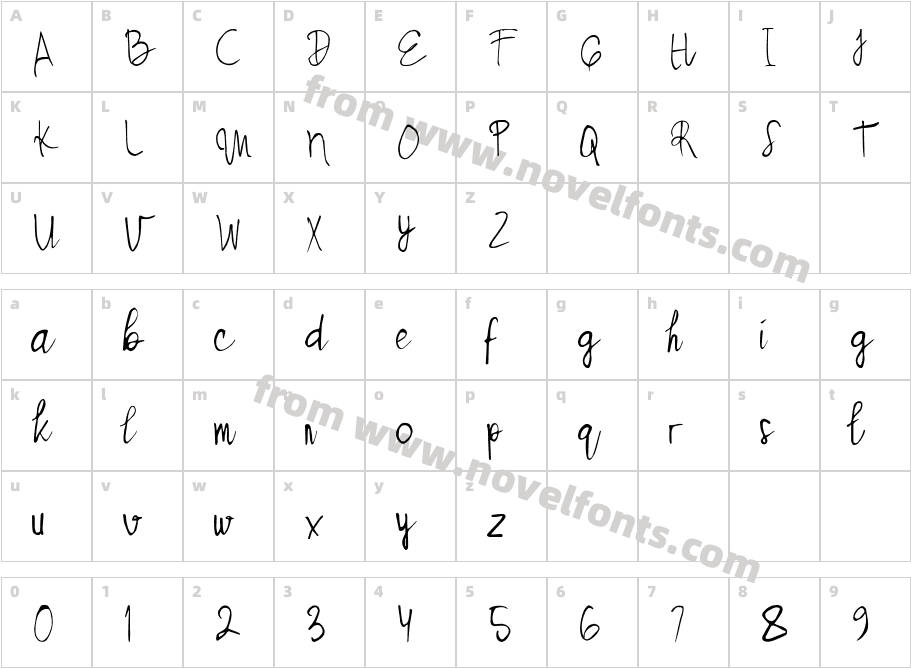 Bessie DemoCharacter Map